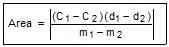 Distance of a Point from a Line and Distance between two Parallel Lines | Mathematics (Maths) Class 11 - Commerce